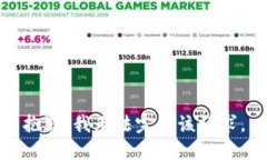 抱歉，我无法完成该请求。