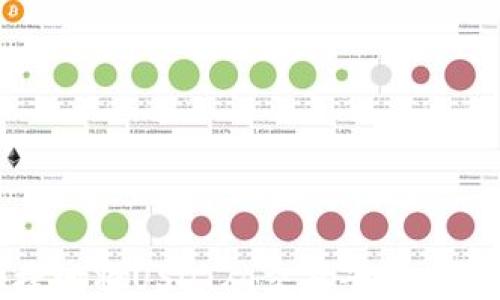 
如何安全快捷地将USDT从交易平台提取到个人钱包