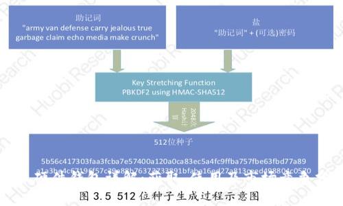 小狐硬件钱包详解：获取、使用及市场竞争分析