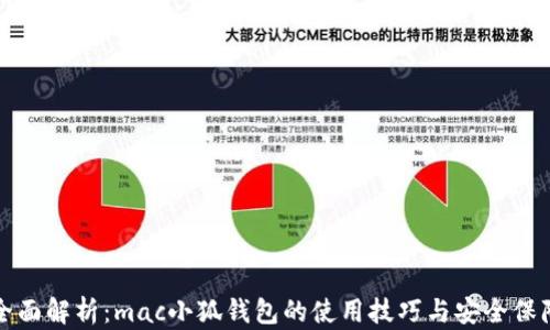 
全面解析：mac小狐钱包的使用技巧与安全保障