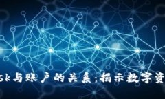 深入解析MetaMask与账户的关系：揭示数字资产管理