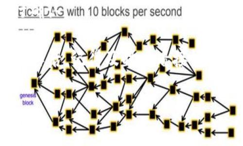 /小狐钱包如何配置TRX：完整指南与常见问题解答/

/guanjianciTRX, 小狐钱包, 加密货币, 钱包配置/guanjianci

近年来，加密货币的热度不断攀升，越来越多的人开始关注和参与数字货币的投资与交易。在众多的加密资产中，TRX（Tron代币）因其优越的技术背景和广泛的应用场景而备受瞩目。为了方便安全地存储、管理和使用TRX，选择一个合适的钱包至关重要。在这篇文章中，我们将详细介绍如何配置小狐钱包以支持TRX，包括从下载、创建钱包、添加TRX资产的步骤，以及可能会遇到的常见问题。

小狐钱包简介

小狐钱包是一款轻量级的数字货币钱包，因其用户友好界面和安全性而受到许多用户的喜爱。支持多种数字资产的存储与交易功能，尤其在支持TRX及其生态内其他代币方面表现优秀。用户既可以使用小狐钱包进行简单的资产管理，也可以参与更复杂的操作，例如去中心化交易和资产质押。

如何下载小狐钱包

配置小狐钱包的第一步是下载安装包。小狐钱包支持多个平台，包括iOS和Android。用户可以在各大应用商店（如Apple Store或Google Play）中搜索“小狐钱包”进行下载，或者直接访问其官方网站获取安装包。为了确保下载的是官方版本，建议用户优先访问官方网站。

创建小狐钱包账户

安装完成后，打开小狐钱包应用，用户将进入创建账户的界面。系统会提示用户进行一些简单的设置，包括设置登录密码和备份助记词。
备份助记词是创建钱包时最重要的步骤之一，它是恢复钱包的重要凭证，用户需谨慎保存。通常情况下，助记词由12个或24个随机单词组成。强烈建议用户在离线环境中进行备份以避免被黑客窃取。

添加TRX资产

完成账户注册与设置后，接下来就是添加TRX资产。打开小狐钱包，在菜单中找到“资产管理”选项，点击进入。在资产管理页面中，用户可以看到支持的所有数字资产，找到TRX并点击“添加”按钮。此时，系统可能会提示用户验证账号信息以确保安全。
添加完成后，用户可以在主界面上看到TRX的余额及相关信息，也可以选择进行存入、转账等操作。

使用小狐钱包进行TRX的买卖交易

小狐钱包除了支持存储与管理TRX外，还提供了内置的交易功能。用户可以在钱包中直接进行TRX的买入和卖出，方便快捷。交易界面会显示实时的市场价格和用户的持仓情况，便于用户做出决策。
需要注意的是，进行交易时，用户需考虑市场的波动性和交易手续费。在选择买入或卖出的时候，推荐用户先分析当前市场情况，以避免不必要的损失。

常见问题与解答

在使用小狐钱包进行TRX配置过程中，用户可能会遇到一些常见的问题。以下是针对这些问题的详细解答。

问题一：小狐钱包账户安全如何保障？

 user 两步验证和助记词的备份是确保小狐钱包安全的关键。用户在创建钱包时，需设置强密码并启用两步验证选项，尽量增强安全性。在日常使用中，应定期更换密码，并避免在公共网络环境下进行操作。同时，对于助记词务必妥善保存，若不慎泄露，可能会导致资产被盗风险。

除了密码和助记词，用户还可以通过开启钱包中的其它安全功能，如指纹识别或面部识别，提高账户的安全等级。此外，保持应用程序的最新版本也可能是预防安全漏洞的好办法，开发者会不时发布更新修复已知的安全隐患。

问题二：如何处理交易失败或丢失资金的情况？

交易失败的原因很可能是用户的网络不稳、余额不足或者TRX网络的拥堵。在进行交易前，用户应确保网络环境良好，且有足够的资产进行交易。如果交易后发现资金丢失，建议用户首先确认交易记录，检查是否被系统错误地标记为失败。
若这也无法解决问题，用户应尽快联系小狐钱包的客服支持，提供相应的交易凭证和时间信息以便于客服进行查询与处理。许多钱包都有明确的申诉和客户支持流程，建议积极利用这些资源进行问题处理。

问题三：在小狐钱包中如何进行TRX的提现？

提现TRX到其它钱包或交易平台，用户需在小狐钱包中选择提现功能。首先，用户需确认提现金额与接收地址的安全性。系统会提示用户填写接收地址和提现金额，以及输入密码进行确认。

提现操作通常会收取一定的手续费，因此用户应提前查看手续费标准，并留意提现的时间。在某些情况下，提现可能会因为网络拥堵而延迟，因此请用户保持耐心。同时，处理完提现操作后，记得及时查看接收的地址是否已更新余额，以确保提现成功。

以上就是关于使用小狐钱包配置TRX的完整指南和常见问题解答，希望对你有所帮助。在使用过程中如有其他疑问，随时保持关注小狐钱包的官方公告与社区，获取更多信息。