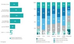  小狐钱包注册问题全解：无法注册原因及解决方