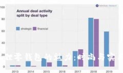 探索Furla狐狸零钱包的魅力：时尚与实用的完美结