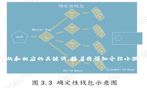 针对您的请求，我将提供一个吸引用户的和相应的关键词，接着将详细介绍小狐钱包的兑换问题，并深入探讨相关问题。


小狐钱包兑换问题全解析：为何无法兑换及解决方案