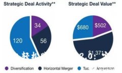 : 如何通过小狐钱包轻松购买ETH 2.0: 完整指南与实