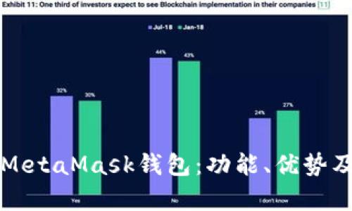 全面解析MetaMask钱包：功能、优势及使用指南