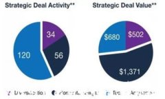 小狐钱包：简单易懂的钱包切换指南，让你轻松