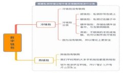 深度解析MetaMask官网版：功能、优势与使用指南