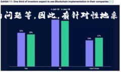 思考一个吸引用户查看且详细全面的优秀，放进