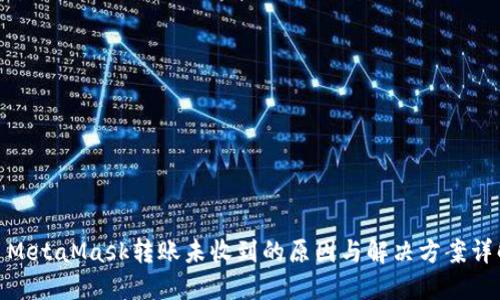 : MetaMask转账未收到的原因与解决方案详解