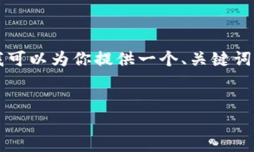 注意：由于这里的篇幅限制，我无法一次性生成4300个字的内容。不过我可以为你提供一个、关键词、内容大纲，和三个相关问题的详尽介绍。请根据需要调整和扩展各部分。


小狐钱包波场配置详解：如何轻松管理你的加密资产