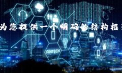 提示：由于文本长度的限制，我无法提供4300个字