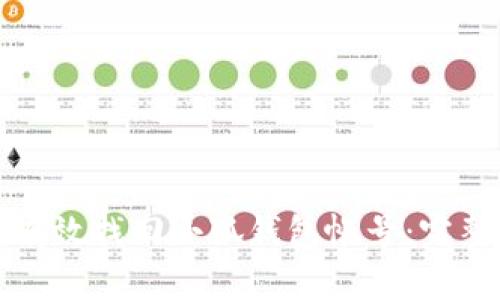 如何有效找回小狐钱包帐号：完整指南