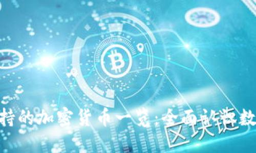 MetaMask支持的加密货币一览：全面认识数字资产的世界