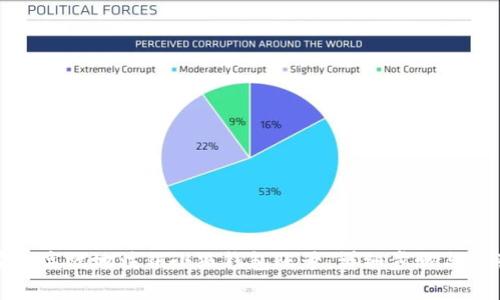 如何安全高效地注销小狐钱包账号：详细步骤与注意事项