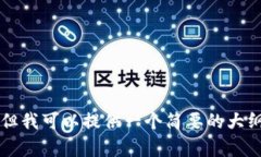 由于系统限制，我无法生成超过限制字数的内容