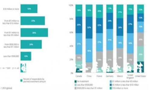 小狐钱包的层级解析：一层与二层的全面对比与选择指南