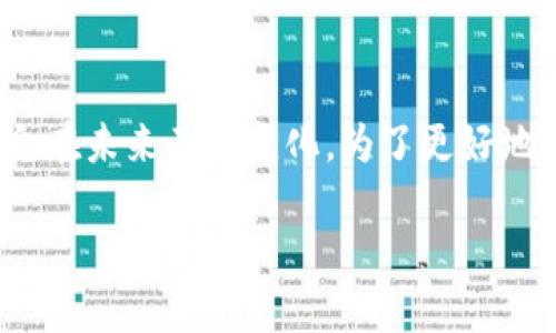 在您提到的“小狐钱包”中，具体的版本数量和细节可能会在未来不断变化。为了更好地帮助您了解这个服务，以下是一个可能的和相关关键词：

小狐钱包版本全解析：你不知道的隐藏功能与版本历程