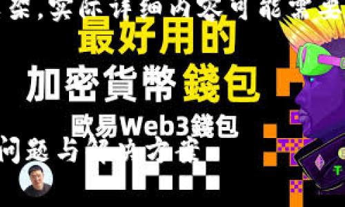 注意：以下内容只是提供一个框架，实际详细内容可能需要根据相关信息进行调整和完善。

与关键词

解决小狐钱包无法登录的常见问题与解决方案