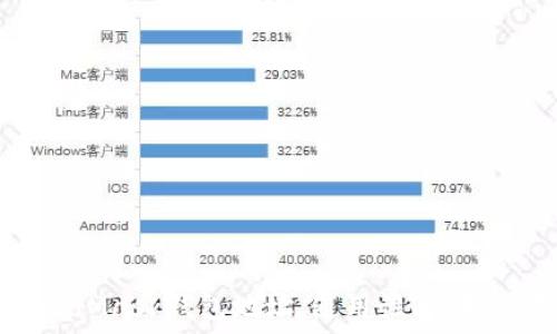  
深入了解MetaMask钱包地址：通用性、使用场景及安全性