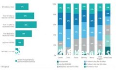 全面解析：如何安全安装和使用MetaMask安卓版正版