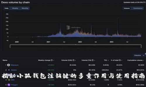 揭秘小狐钱包注销键的多重作用与使用指南