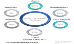 探索小狐钱包里的设置功能，让你的数字资产管