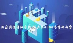 思考一个吸引用户查看且详细全面的优秀，放进