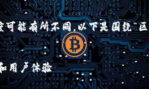 请注意，这是一个示例内容，实际文章长度和深度可能有所不同。以下是围绕“区块链Plus Token钱包”的、关键词和内容的模板。

:
全面解析区块链Plus Token钱包：安全性、功能和用户体验