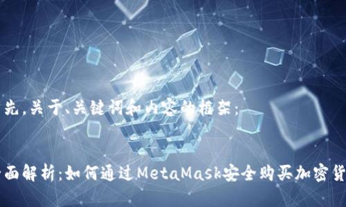首先，关于、关键词和内容的框架：


全面解析：如何通过MetaMask安全购买加密货币