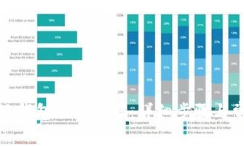 如何重置小狐钱包账户密码：详细步骤与常见问题解答