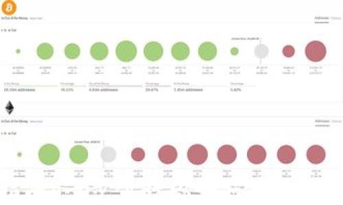 
区块链钱包下载指南：一步步教你如何安全高效下载区块链钱包