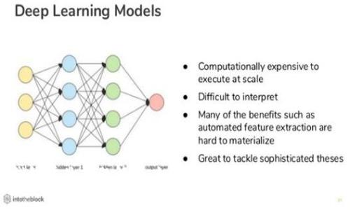 以太坊钱包常见问题解析：如何解决钱包不同步区块的困扰