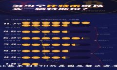 Metamask收不到ETH的原因及解决方案全面解析