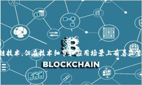 首先，XLM（恒星币）和比特币是两种不同的加密数字货币，虽然它们都基于区块链技术，但在技术细节和应用场景上有着显著的区别。关于您提到的将XLM提到比特币钱包的问题，下面将详细探讨这个主题。

（XLM币能否转移到比特币钱包：全面解析）